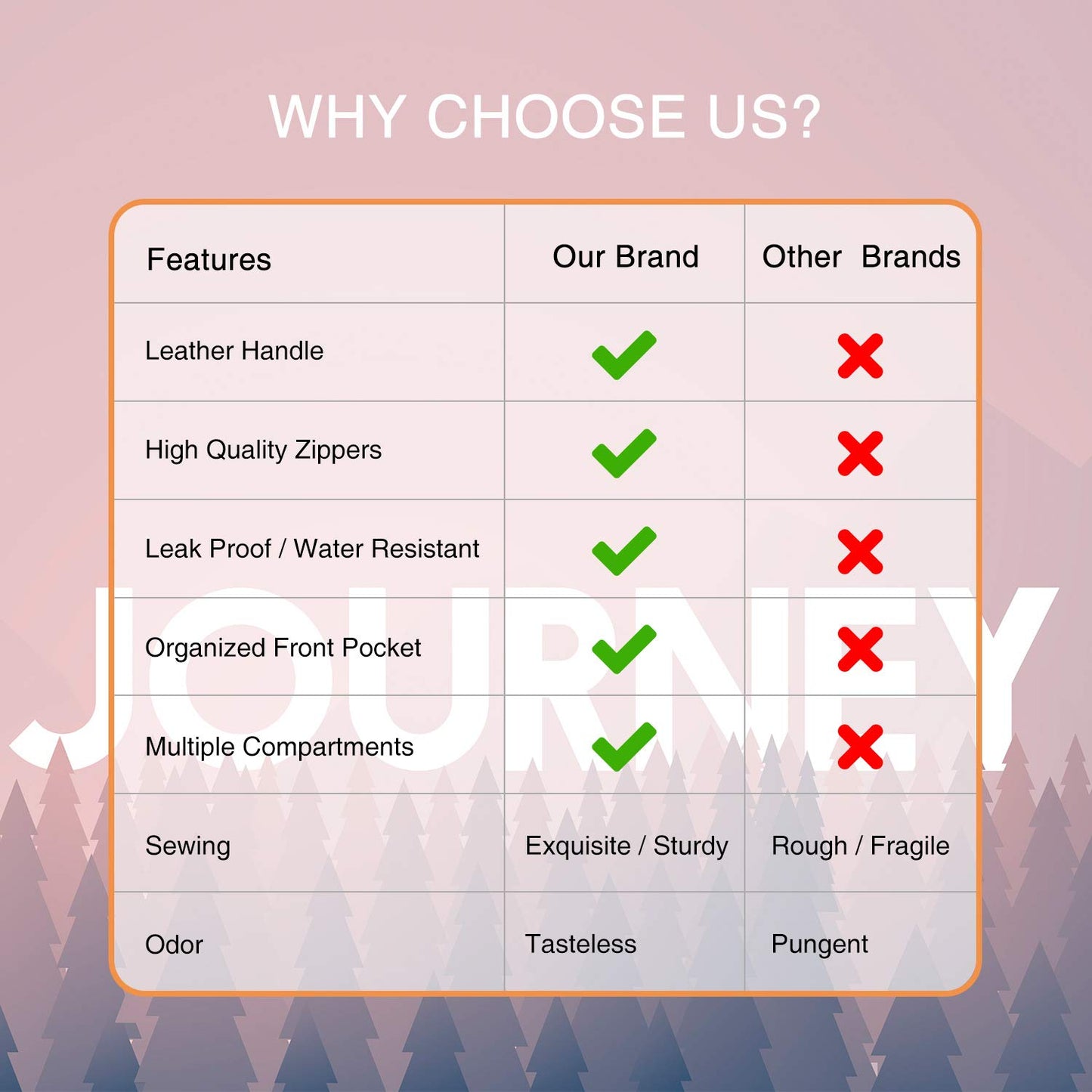 Premium Travel Toiletry Bag for Men and Women - Versatile Dopp Kit for Cosmetics and Grooming Essentials - Spacious Portable Organizer for Travel Accessories