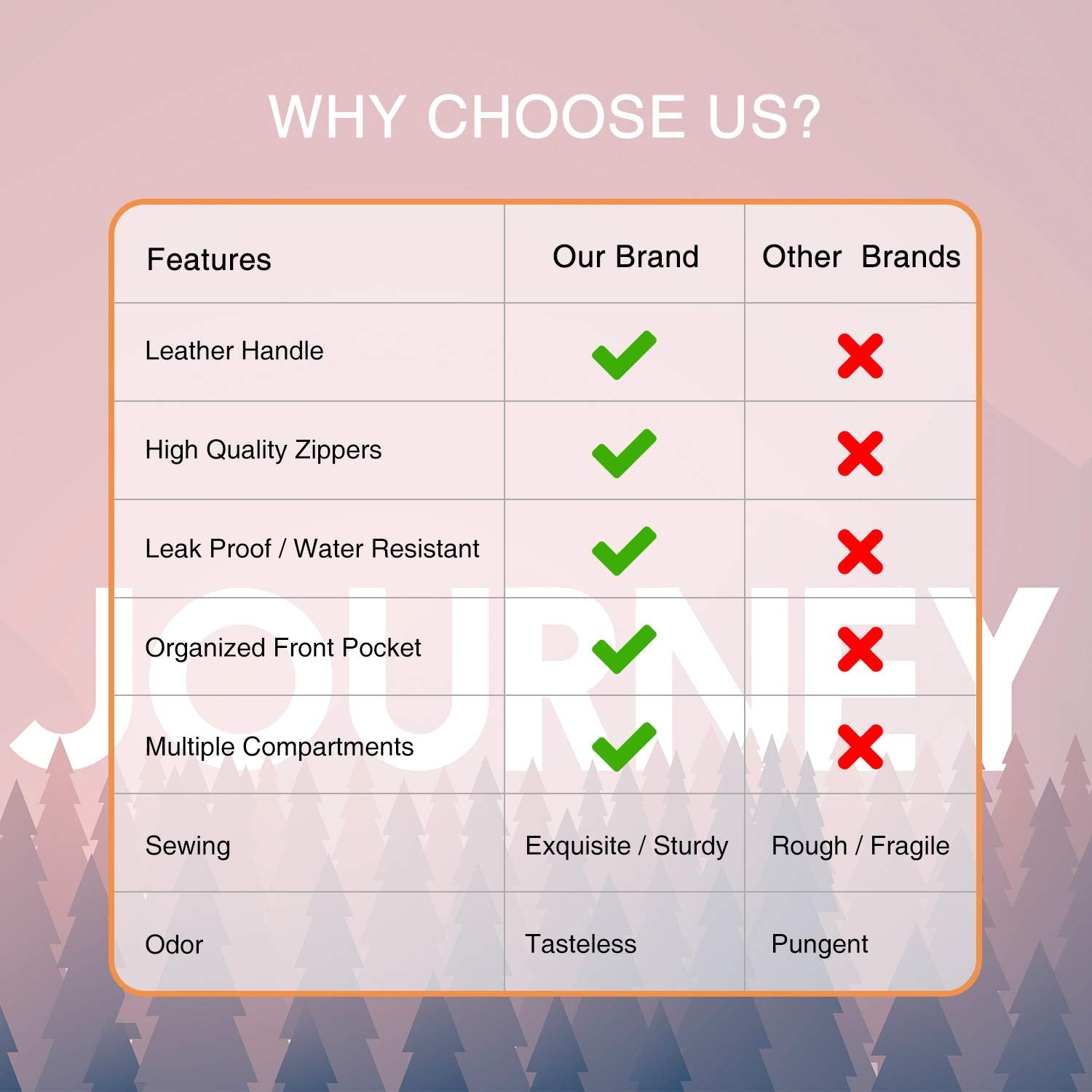 Premium Travel Toiletry Bag for Men and Women - Versatile Dopp Kit for Cosmetics and Grooming Essentials - Spacious Portable Organizer for Travel Accessories