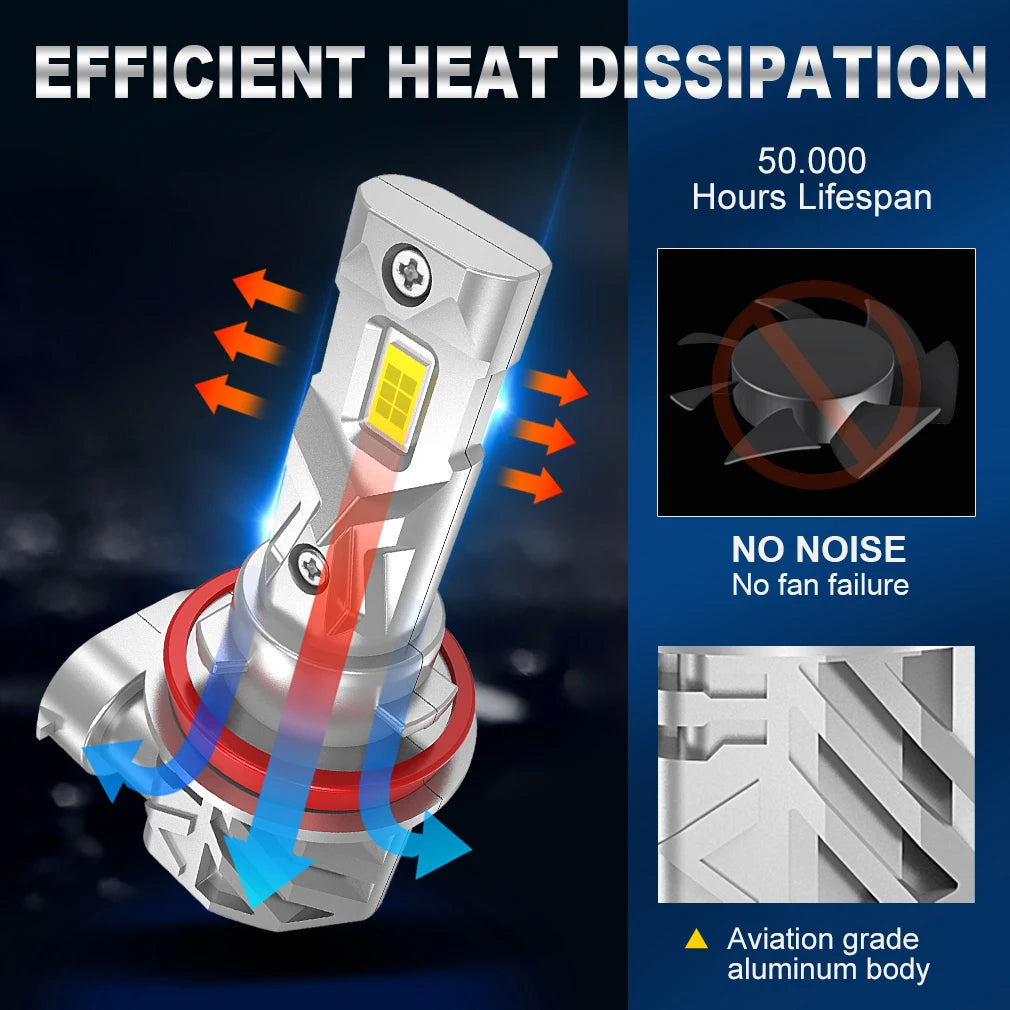 25000LM H8 H11 LED faro Canbus 9005 HB3 9006 HB4 CSP bombilla de faro LED 120W Turbo Auto lámpara 6000K 12V